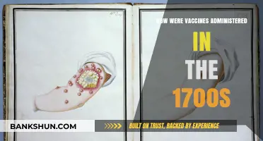 Early Inoculation Methods: How Vaccines Were Administered in the 1700s