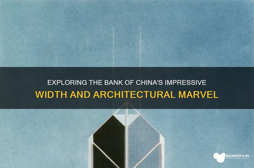 how wide is the bank of china