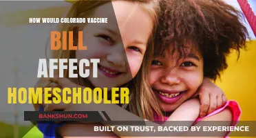Colorado Vaccine Bill: Impact on Homeschooling Families and Exemptions