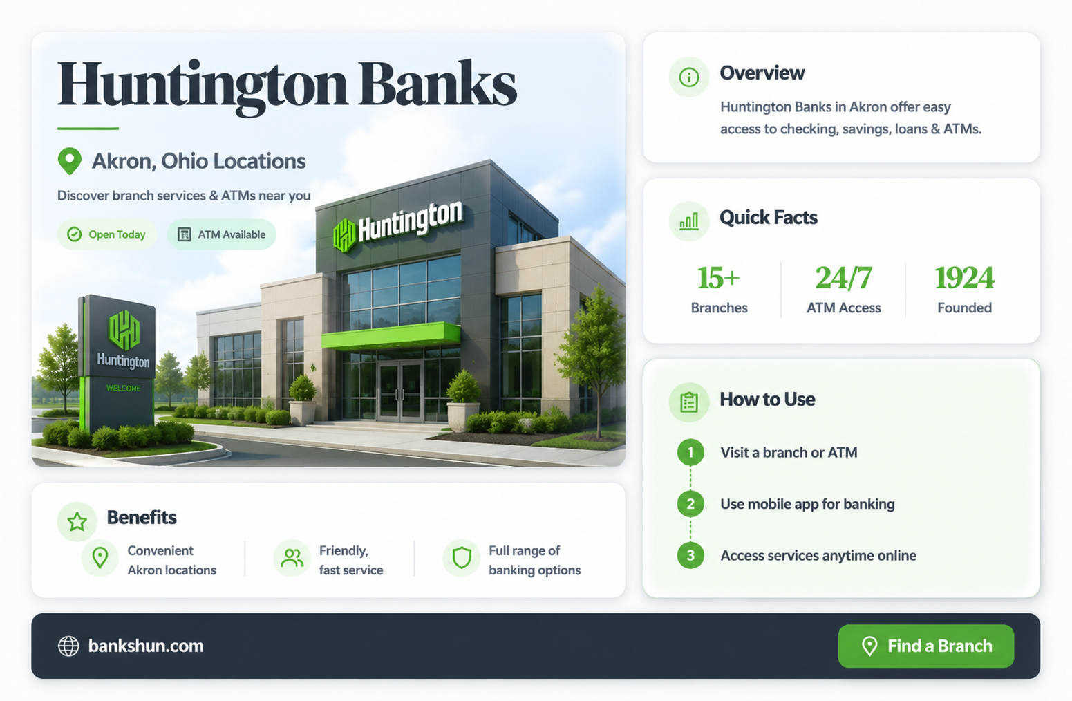 are there huntington banks in akron ohio
