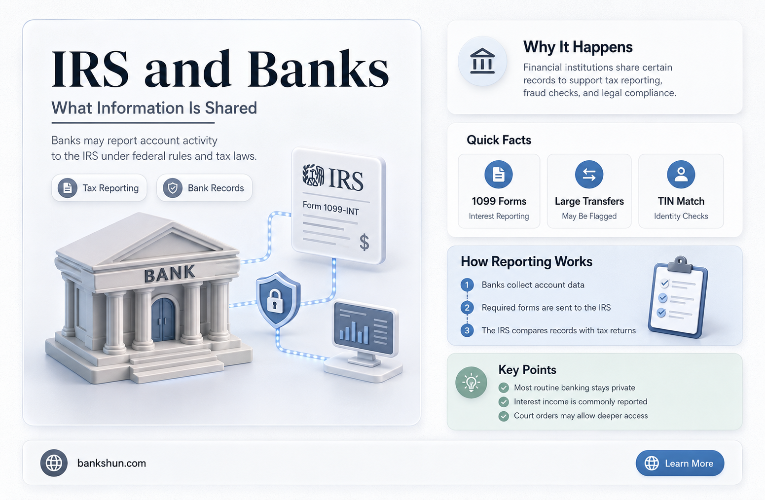 do banks have to report to irs