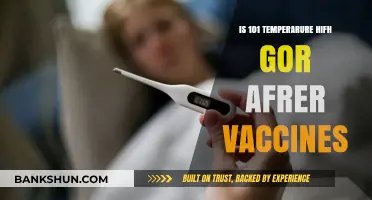 Is 101°F High After Vaccines? Understanding Post-Vaccination Fever