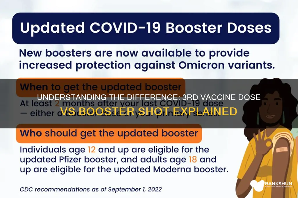 is 3rd vaccine and booster the same