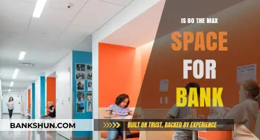 Is 80% the Maximum Space Banks Can Utilize for Operations?