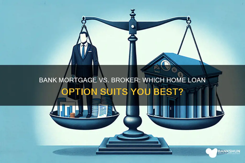 is a bank mortgage or mortgage broker