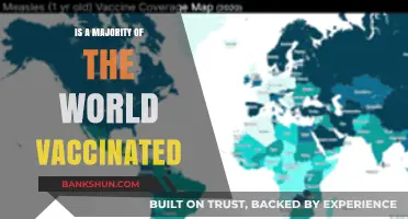 Global Vaccination Status: Has the World Achieved Majority Coverage?