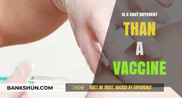 Understanding the Difference: Are Shots and Vaccines the Same?