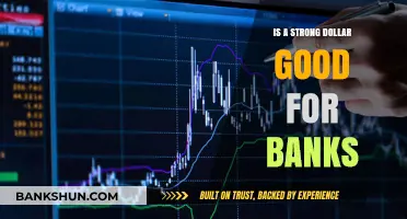 Strong Dollar Impact: How Banks Benefit or Face Challenges
