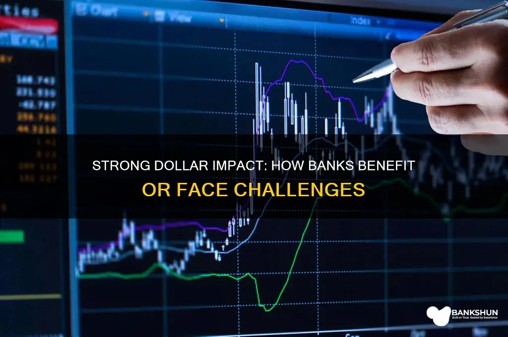 is a strong dollar good for banks