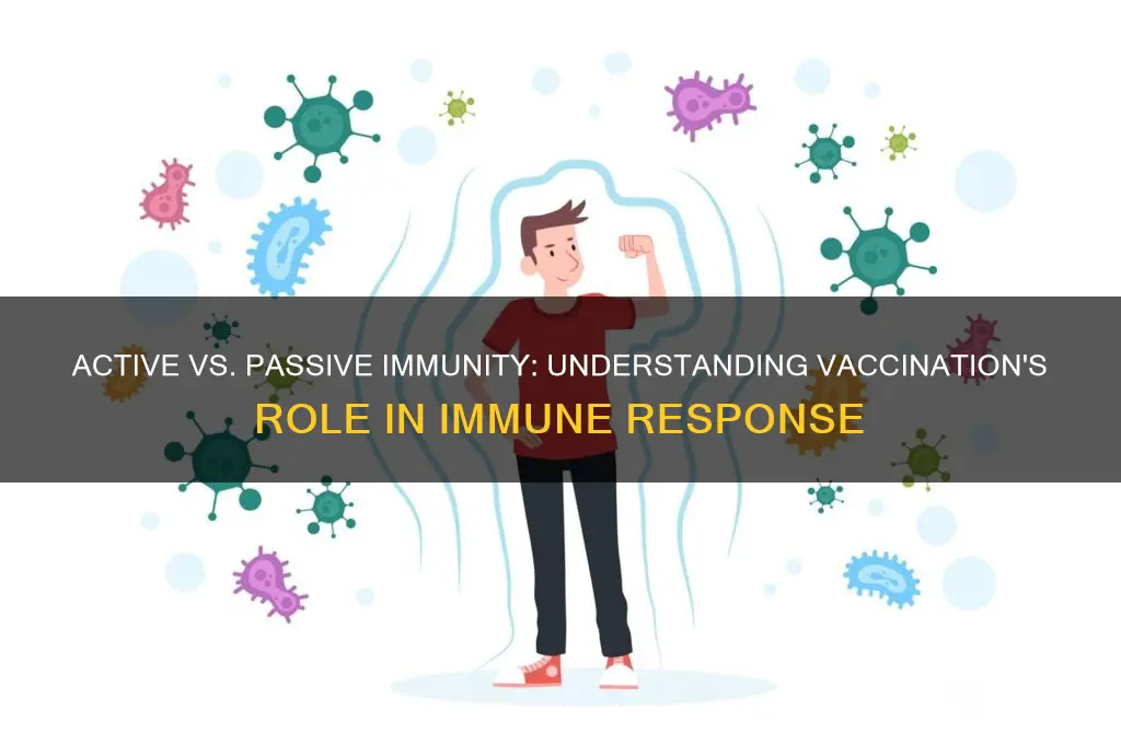 is a vaccination active or passive immune