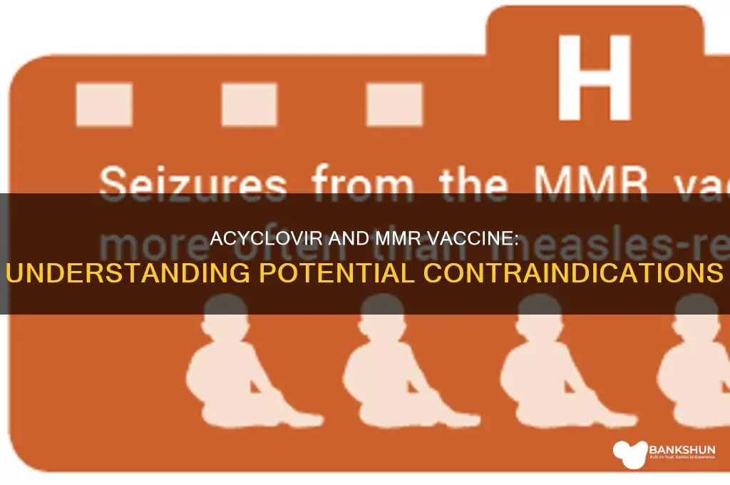 is acyclovir a contraindication for mmr vaccine