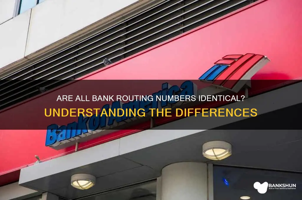 is all bank routing numbers the same