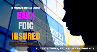 Is American Express Savings Bank FDIC Insured? A Comprehensive Guide