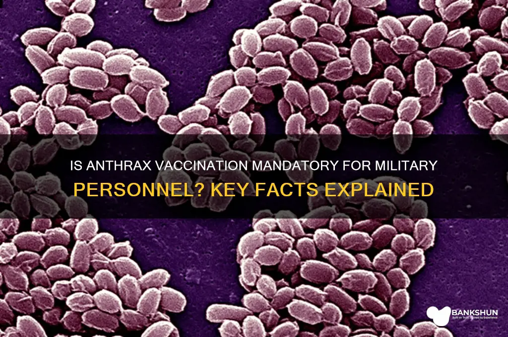 is anthrax vaccine mandatory in the military