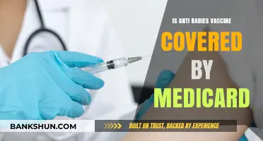 Is Anti-Rabies Vaccine Covered by Medicard? What You Need to Know