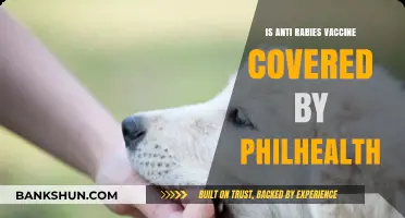 PhilHealth Coverage for Anti-Rabies Vaccine: What You Need to Know