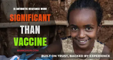 Antibiotic Resistance vs. Vaccines: Which Global Health Threat Looms Larger?