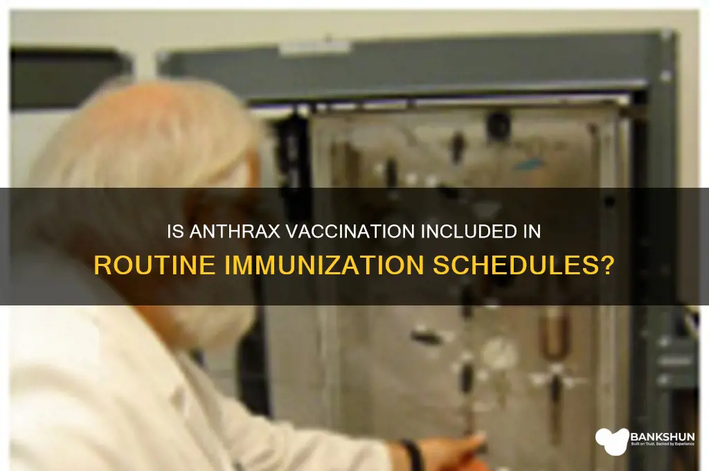 is antrax part of the vaccination schedule