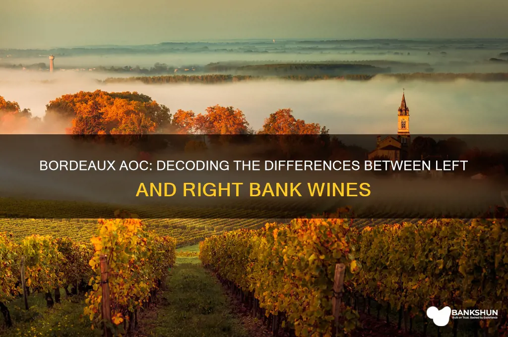 is aoc bordeaux right or left bank