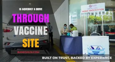 Is Aqueduct a Drive-Through Vaccine Site? Facts and Updates