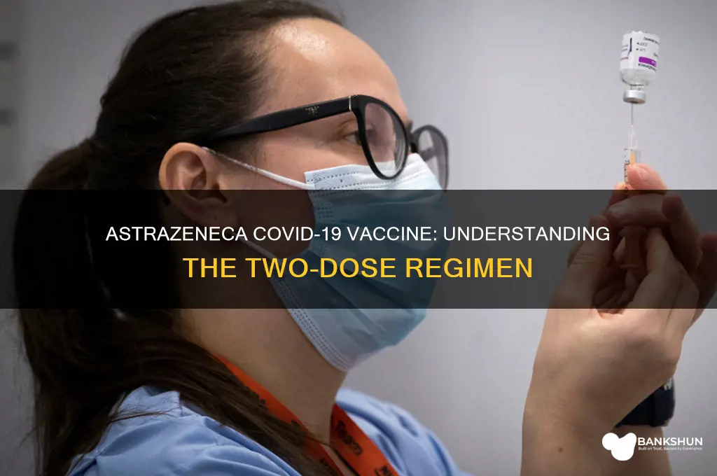 is astra zeneca a two shot vaccine