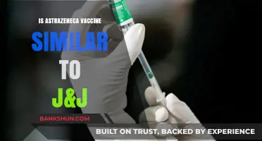AstraZeneca vs. J&J: Comparing Similarities in Vaccine Technology