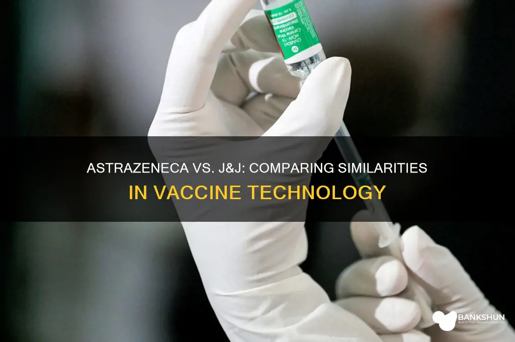 is astrazeneca vaccine similar to j&j