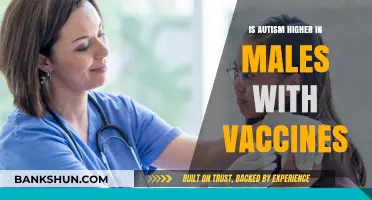 Vaccines and Autism: Exploring Gender Disparities in Male Diagnoses