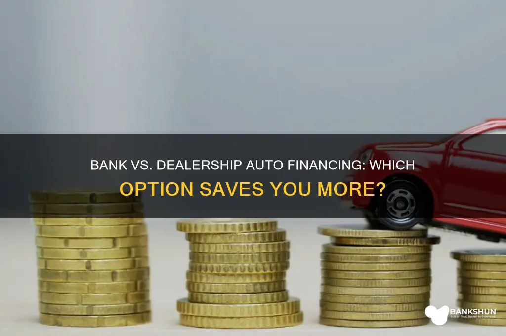 is auto financing better from a bank