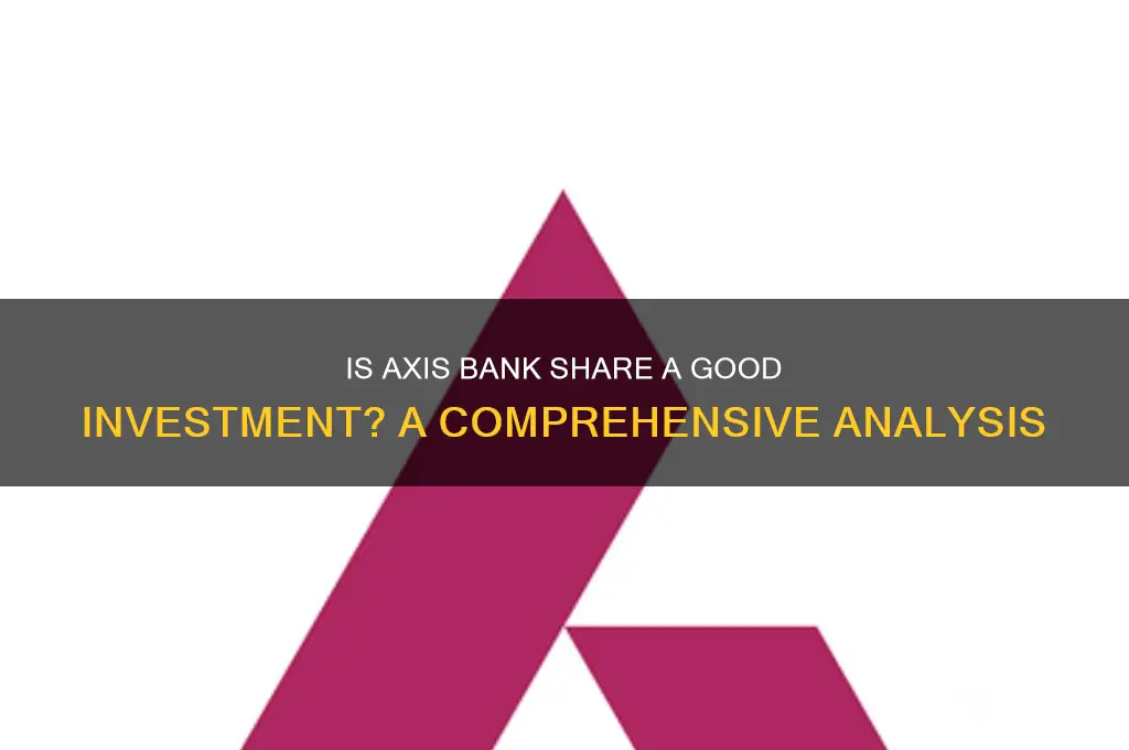 is axis bank share good to buy