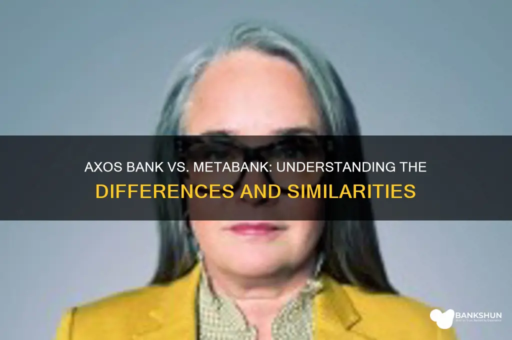 is axos bank and metabank the same