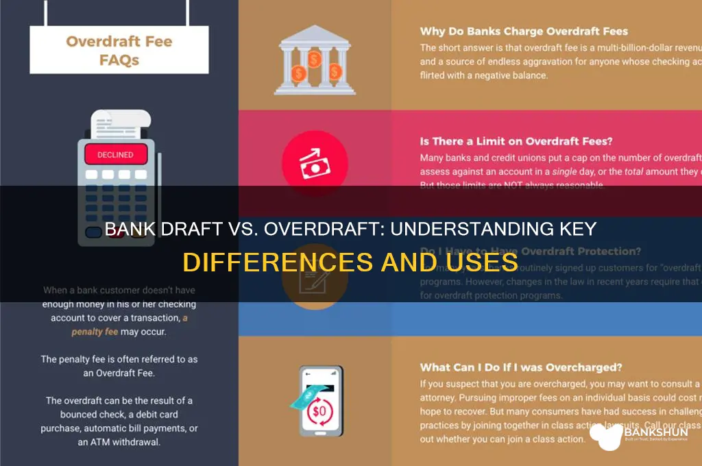 is bank draft the same as overdraft