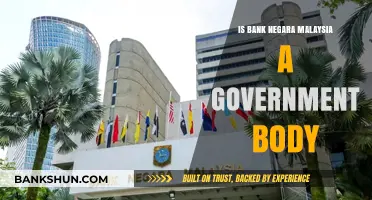 Is Bank Negara Malaysia a Government Body? Unraveling Its Role