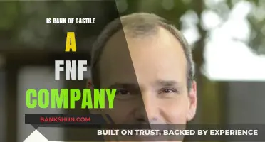 Is Bank of Castile a FNF Company? Unraveling the Ownership Mystery