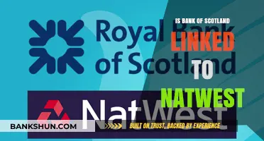 Is Bank of Scotland Connected to NatWest? Exploring the Relationship
