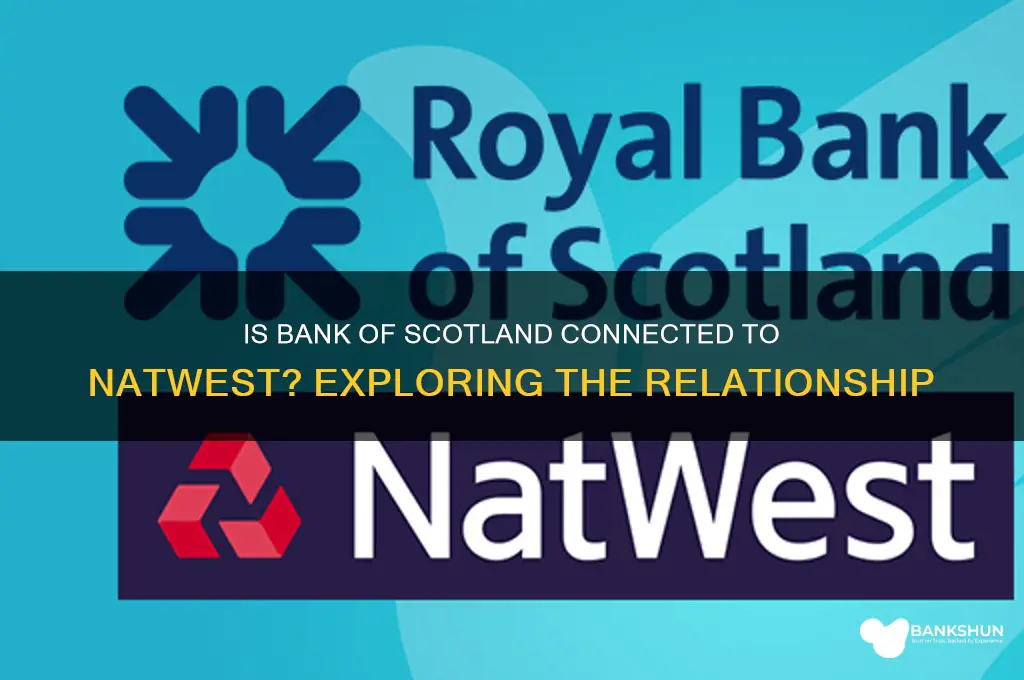is bank of scotland linked to natwest