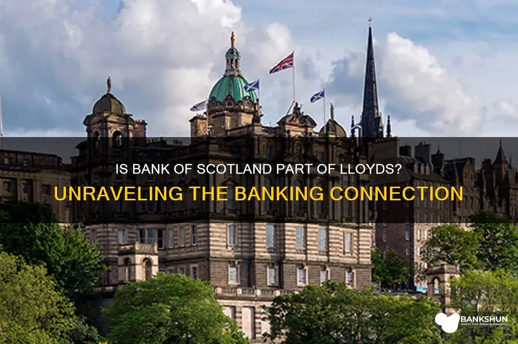 is bank of scotland part of lloyds