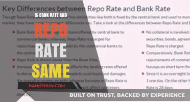 Bank Rate vs. Repo Rate: Understanding the Key Differences