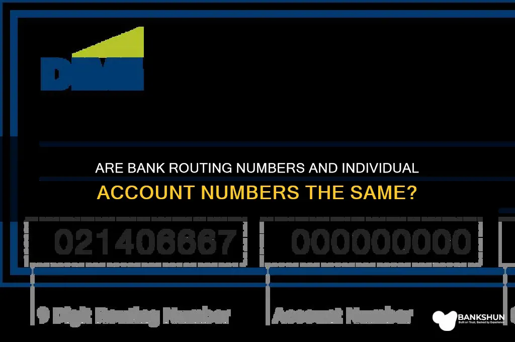 is bank routingnumber and individual the same