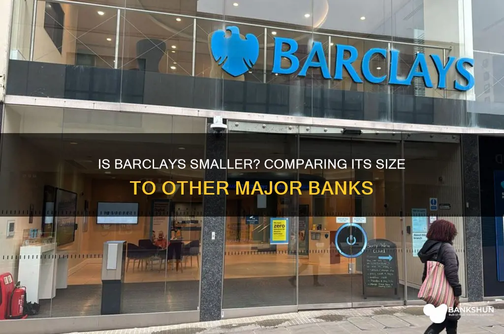 is barclays smaller than most other banks