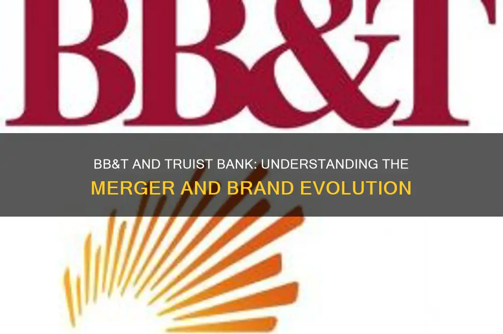 is bb&t same as truist bank