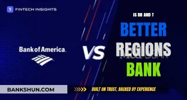BB&T vs. Regions Bank: Which Financial Institution Suits You Best?