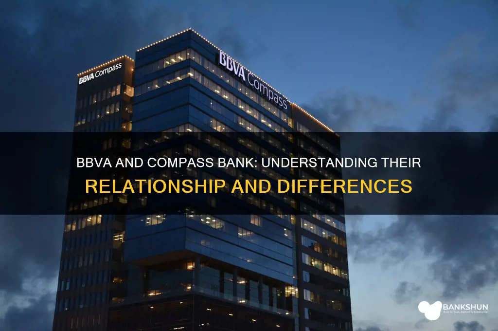 is bbva and compass bank the same