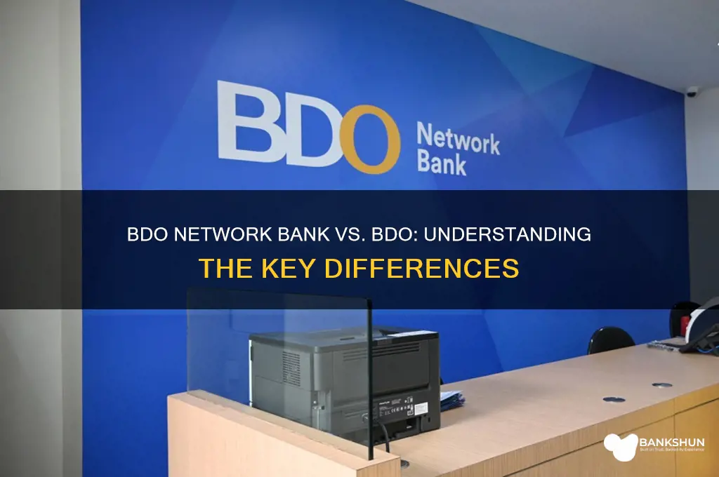 is bdo network bank same as bdo