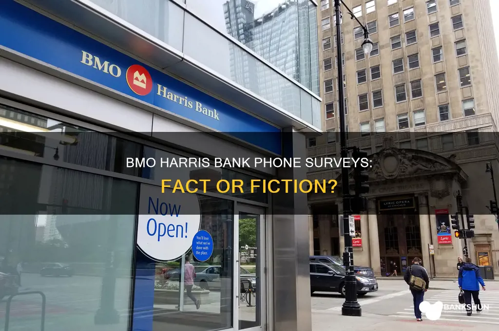 is bmo harris bank doing phone surveys