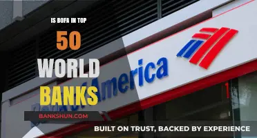 Is BofA Among the Top 50 Global Banks? A Closer Look