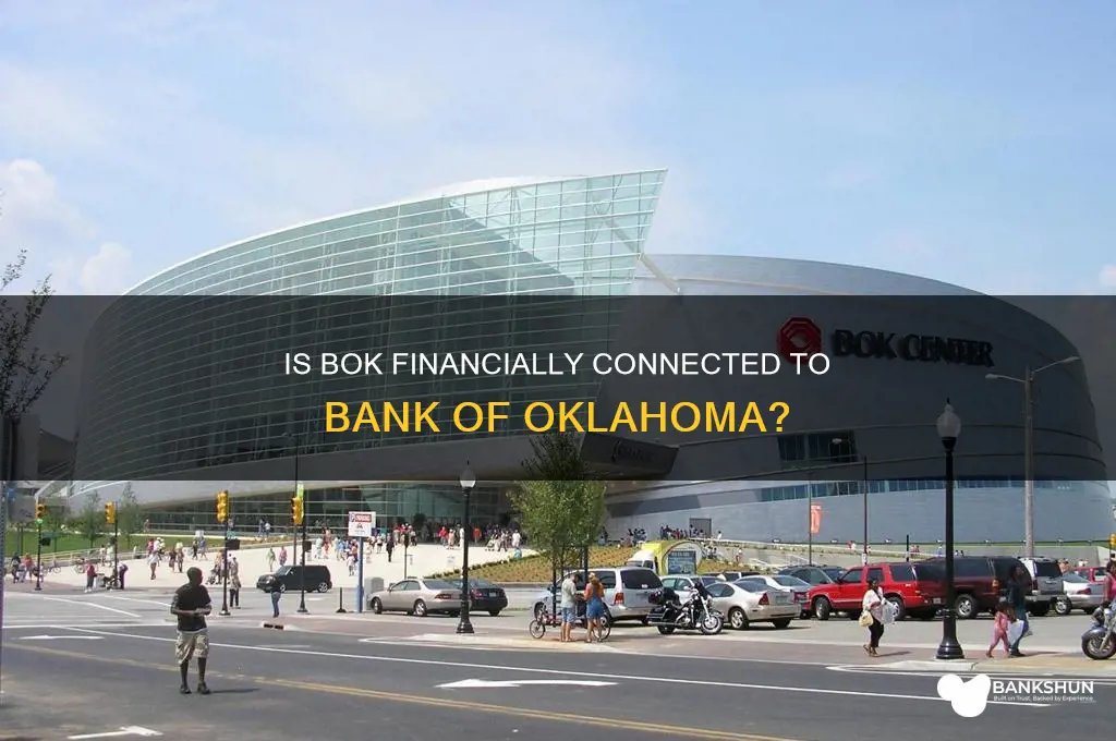 is bok affiliated with bank of oklahoma