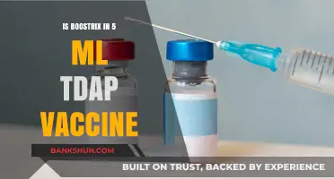 Boostrix in 5ml Tdap Vaccine: Uses, Dosage, and Safety Explained