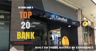 Is CaixaBank Among the World's Top 20 Banks?