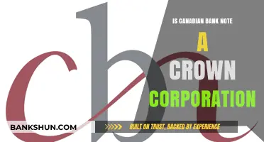 Is Canadian Bank Note a Crown Corporation? Unraveling the Truth